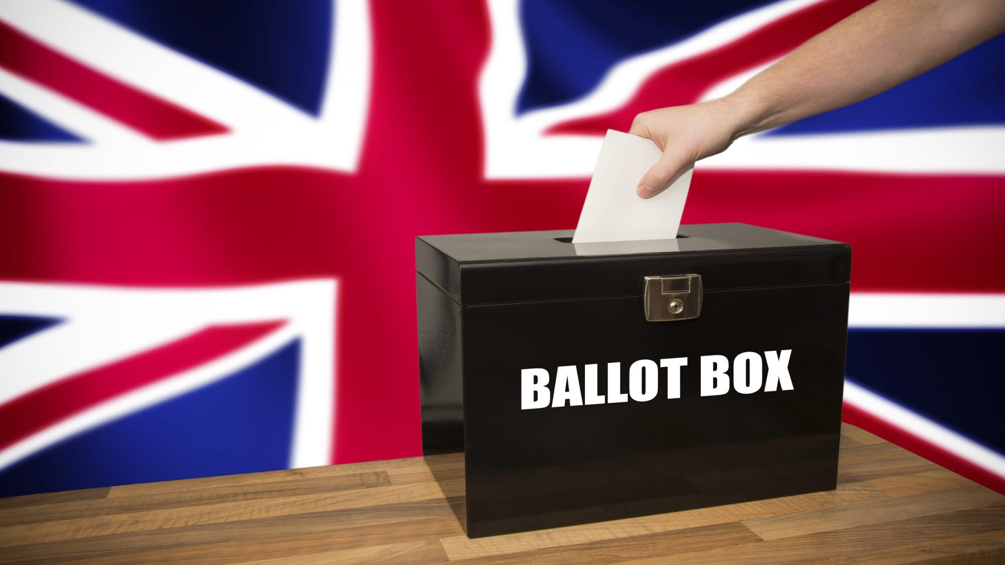 What Matters to Muslims in an Election?
