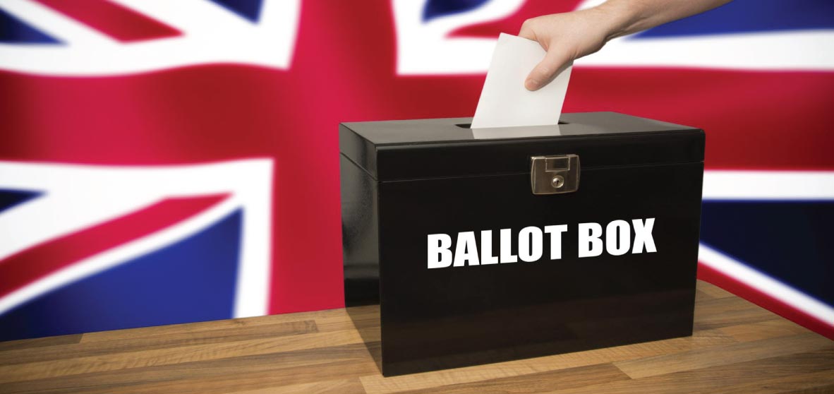 What Matters to Muslims in an Election?